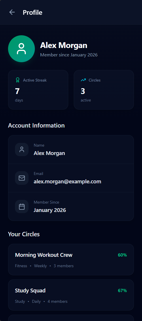 Circle Accountability — profile